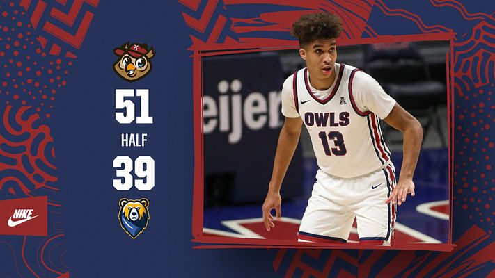 Multi-Format Score (Pattern Series)