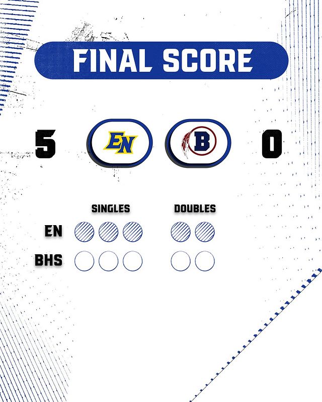 Real-world Tennis (Team Score) graphic