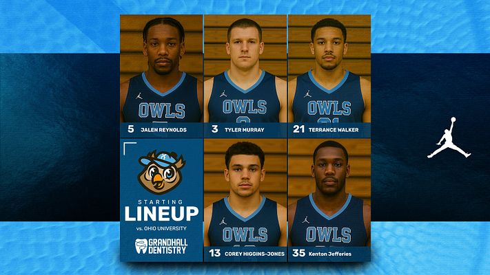 Bball Lineup 1-5 Players (Full-Court Collection)