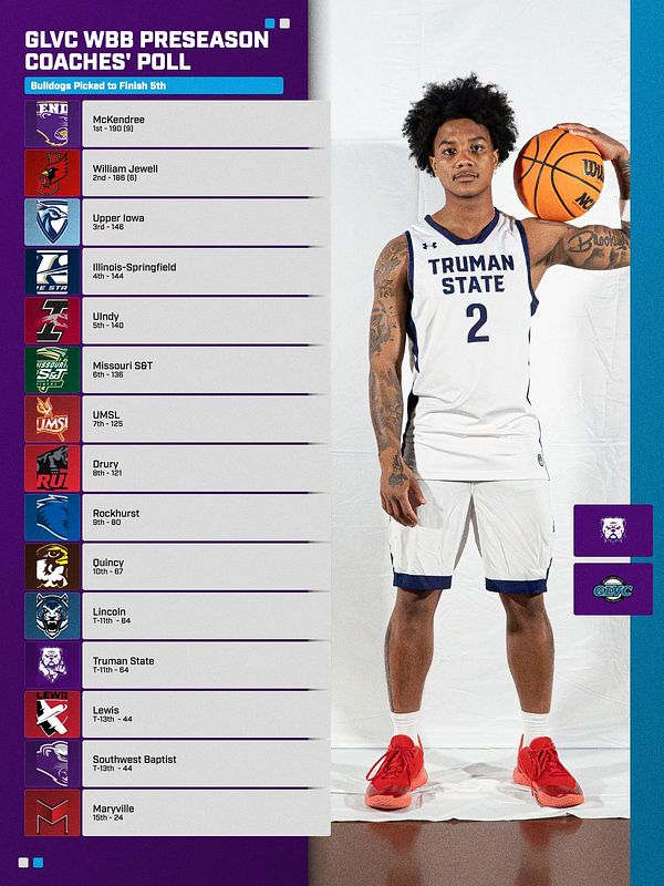 Real-world Ranking/Standings Logo List with Photo (1-30) graphic