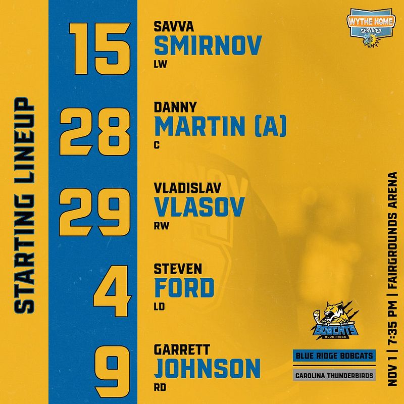 Real-world Basic Basketball Lineup graphic
