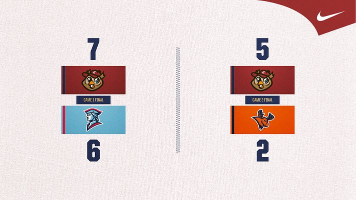 Doubleheader score template with heritage design featuring two side-by-side game results. Each game displays team logos with maroon banners, team mascot icons, and large score numbers. Available in landscape and portrait formats for multiple platforms.