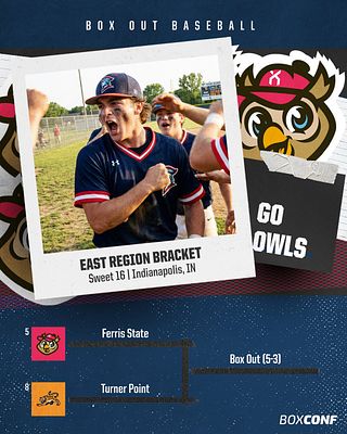 2-Team Tournament Bracket