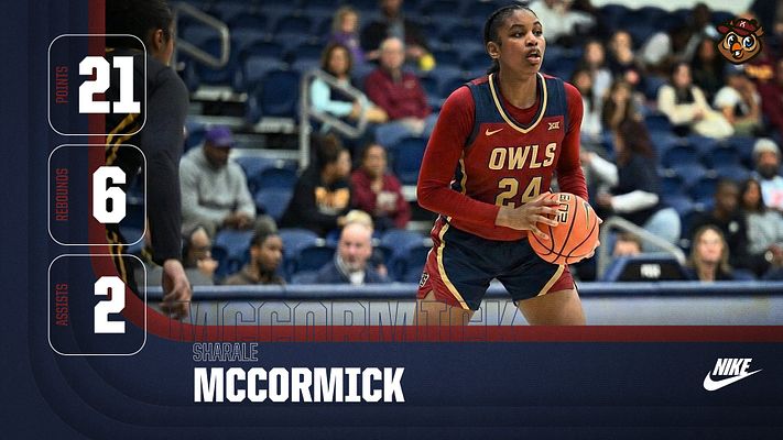 Multi-Format Stats (Curves Series)