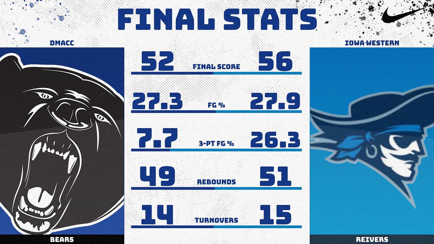 Real-world Matchup (Whisk) graphic