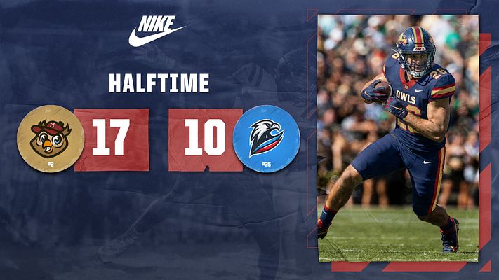 Multi-Format Score 2