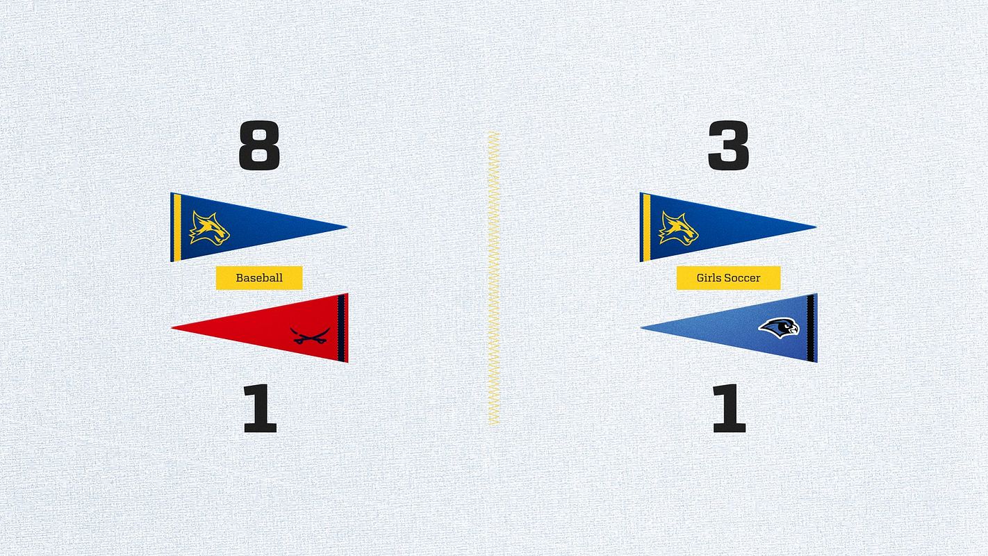 Real-world Two-Game Score (Heritage) graphic