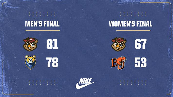 Multi-Format Two-Score