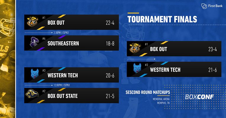 4-team tournament bracket template with dark blue background, showing four seed matchups on left leading to finals on right. Features team logos, names, records, and game times, with gold and blue color accents and space for event branding.