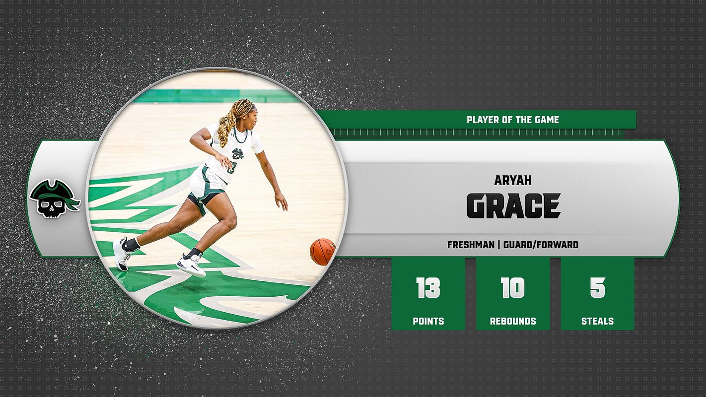 Real-world Player Spotlight (Stats) graphic