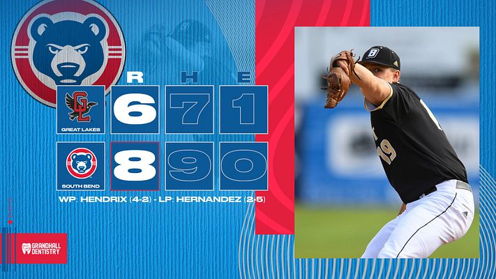 Inning update template with a bright blue background, featuring team logos on the left, scores in large blocks, and a player photo on the right. Designed for baseball score updates.