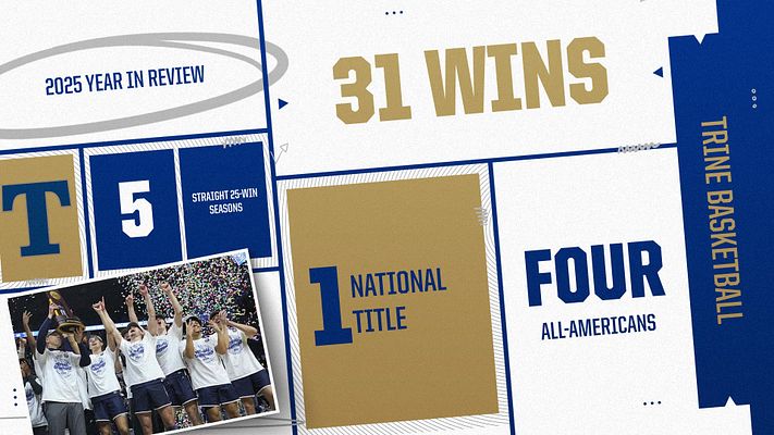 Multi-Format Stats Recap