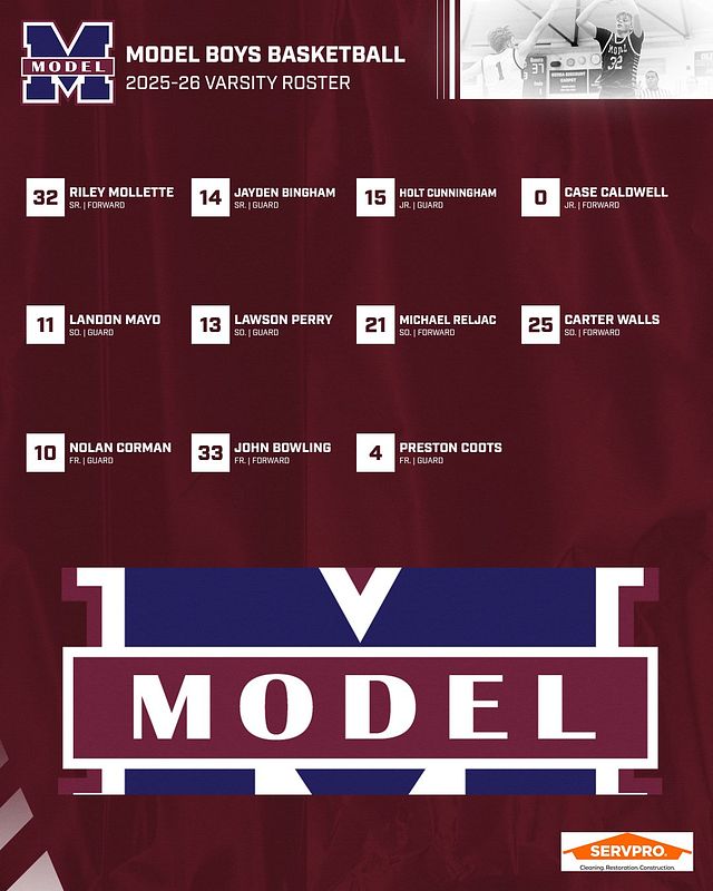Real-world Full Roster graphic