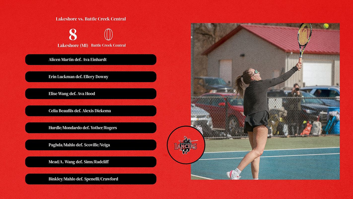 Real-world Tennis Team (Individual Scoring) graphic