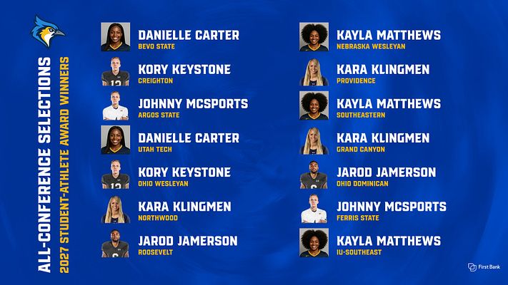 1-14 Player Spotlight