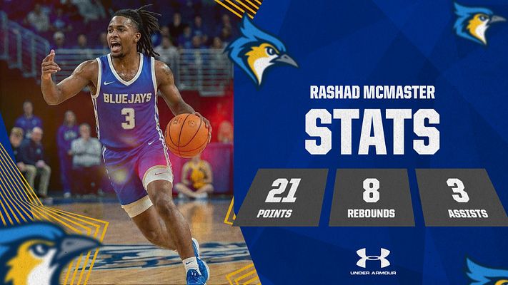 Multi-Format Player Stats (Ribbon Series)