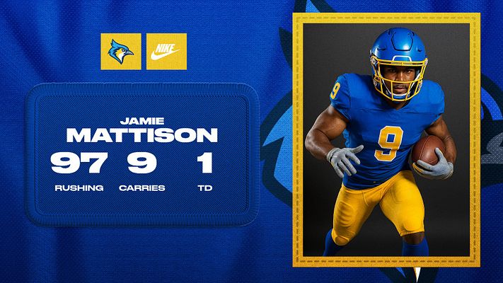 Multi-Format Stats (Jersey Series)