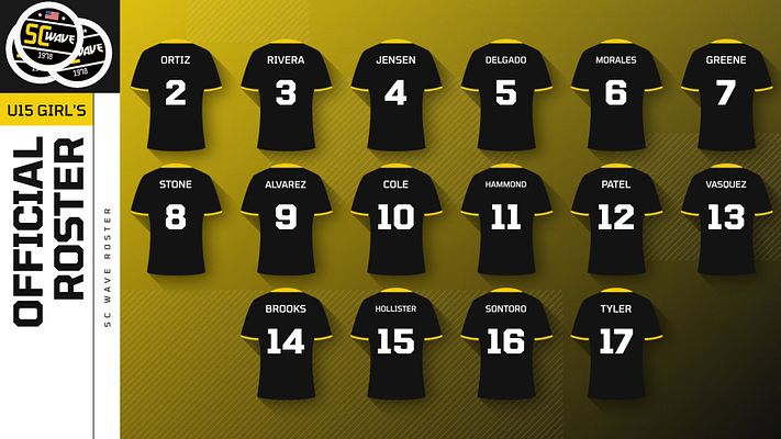 Roster template featuring a grid layout of jersey numbers and player names on a gradient yellow background, with a prominent title section for team branding.