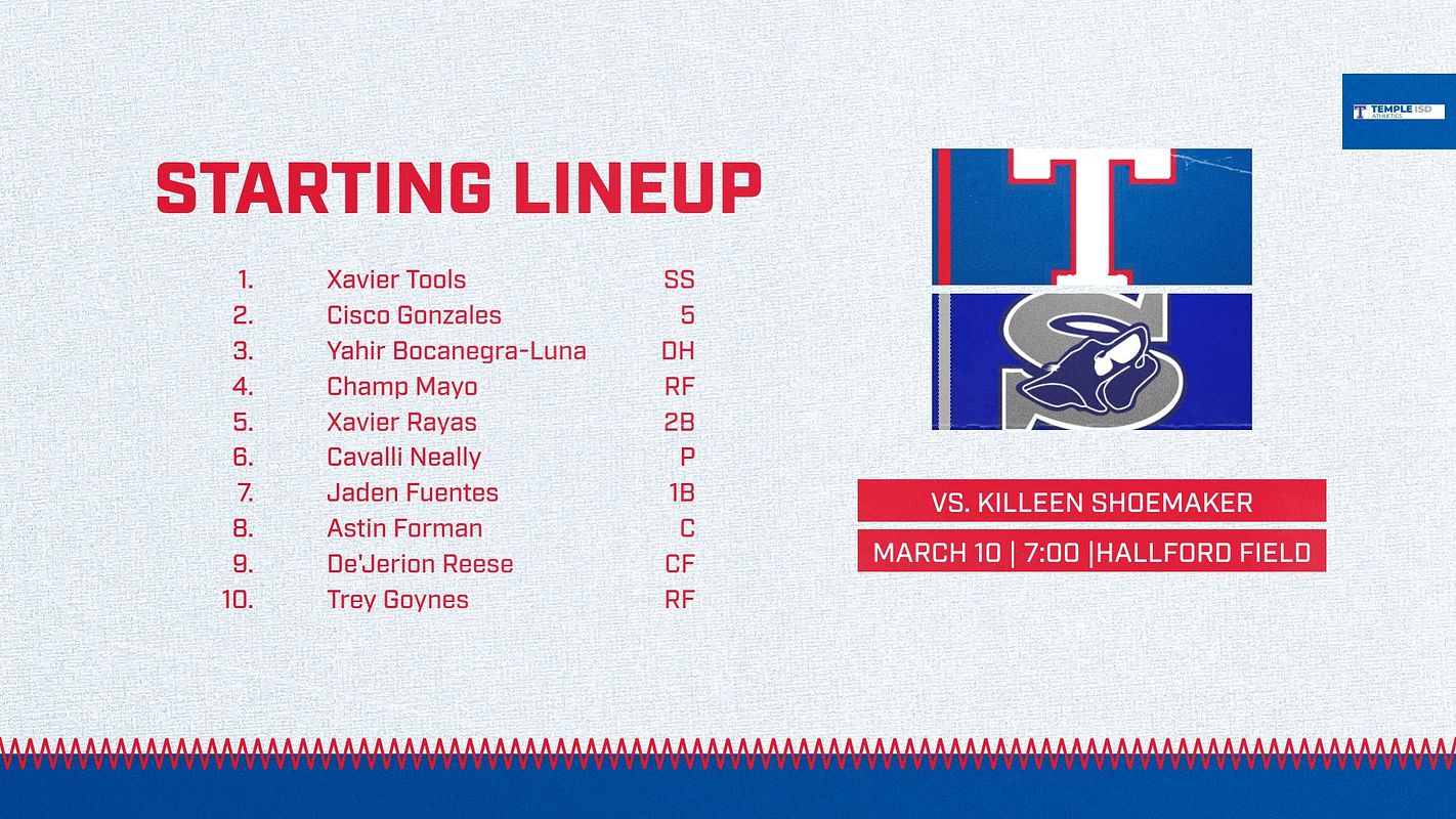 Real-world Lineup (Heritage) graphic