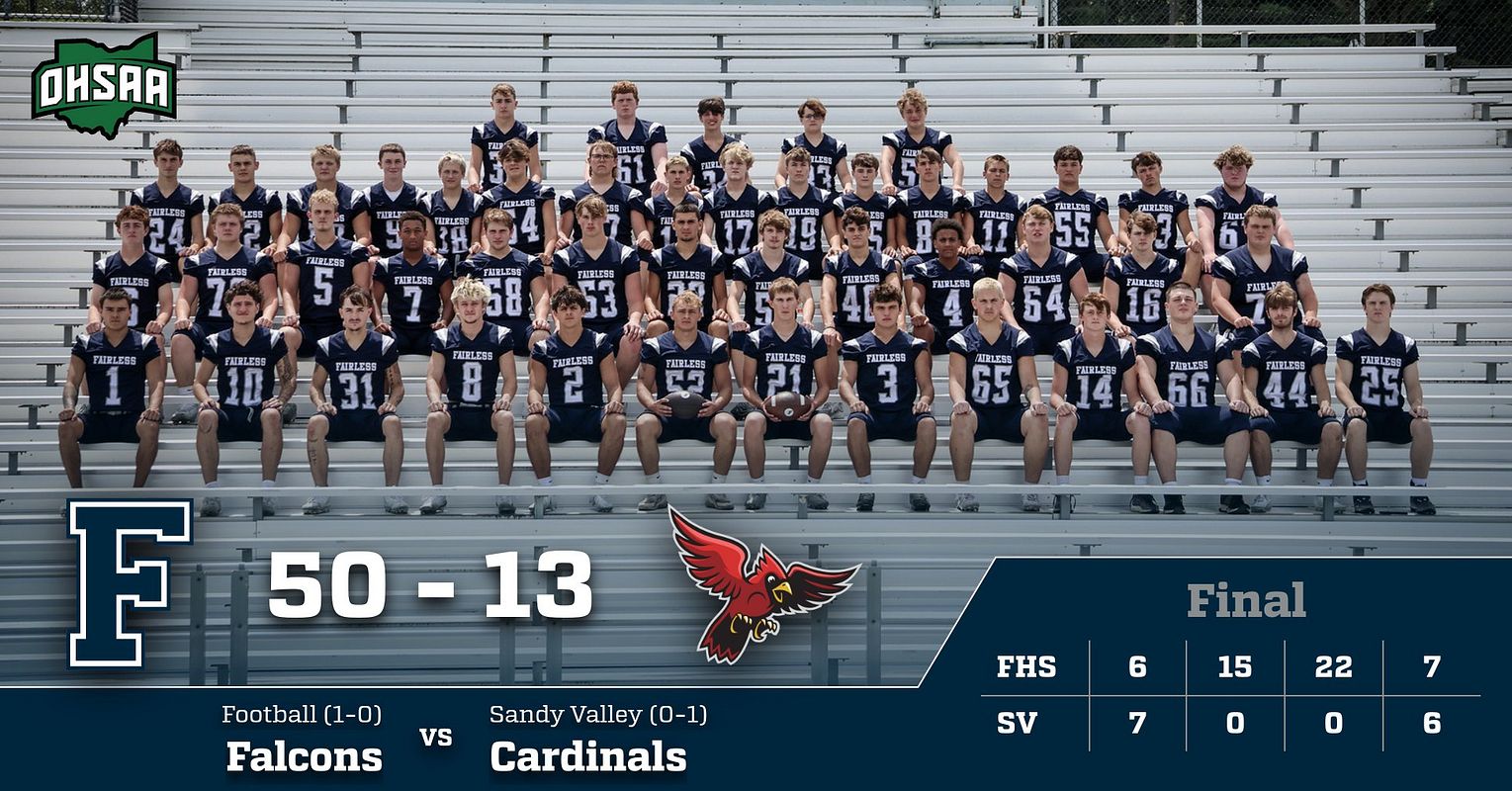 Real-world Quick Score-FB graphic