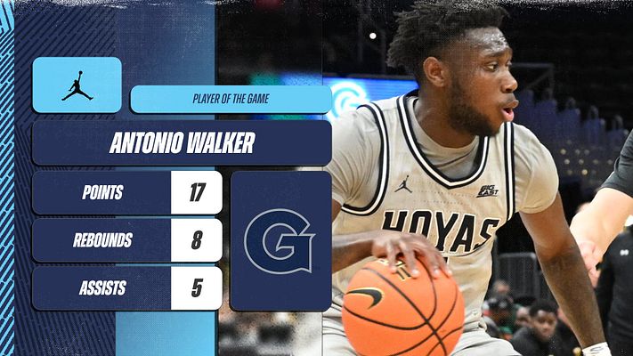 Multi-Format Player Stats (Frosted Glass Series)