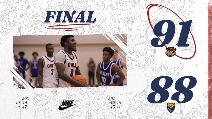 Multi-Format Score (Topographic)