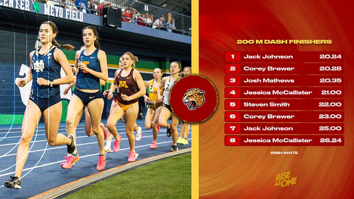 Track standings template with a split layout; left side features runners competing, right side displays rankings with names and times in bold, red and gold color scheme.
