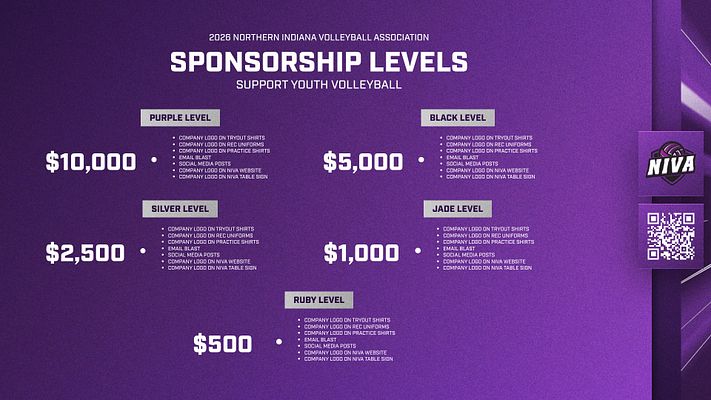 Sponsorship levels template with dark background. Features tiered sponsorship amounts, company logo placements, and QR code on the side. Clear sections for each level.