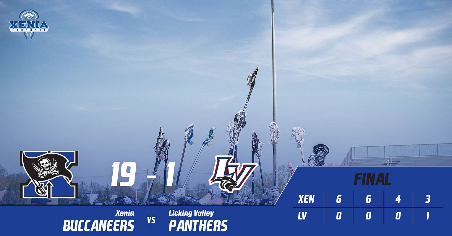 Real-world Quick Score-FB graphic