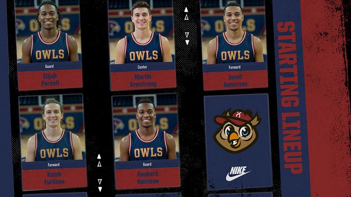 Multi-Format Lineup (Notebook)