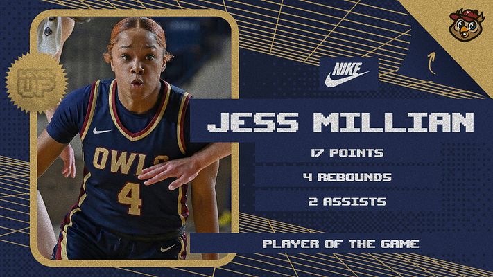 Multi-Format Player Stats (Gamer Series)