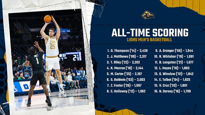 Rankings template featuring left photo area of a player with dynamic action, right column listing all-time scoring names and stats, with a vibrant blue background and gold accents.