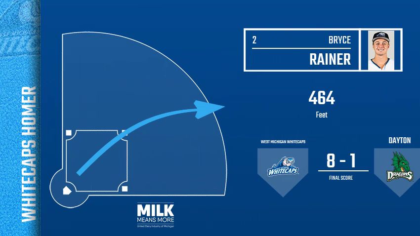 Real-world Home Run Tracker graphic