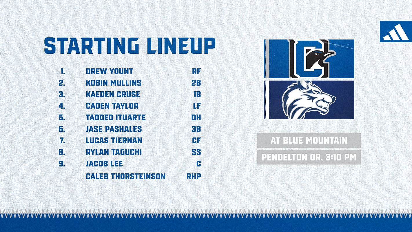 Real-world Lineup (Heritage) graphic
