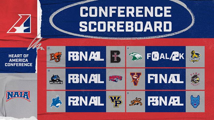 Conference scoreboard template with navy and red color scheme, displaying multiple game scores in grid layout. Features team logos, final scores, and 