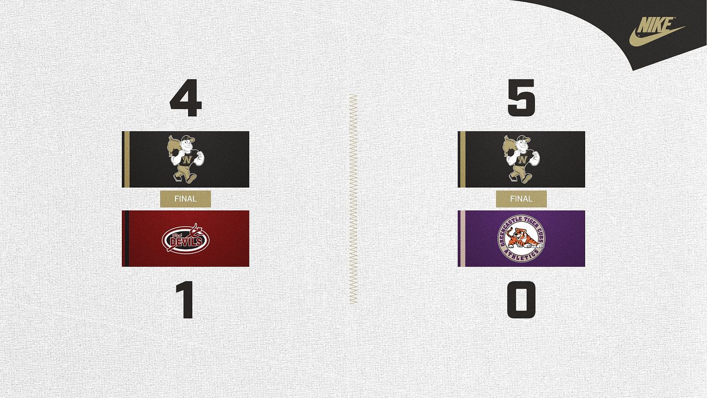 Real-world Two-Game Score (Heritage) graphic