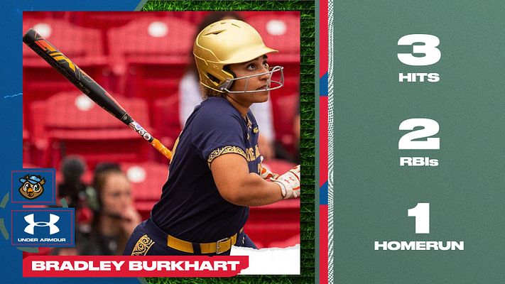 Player Stats (Full-Court Collection)