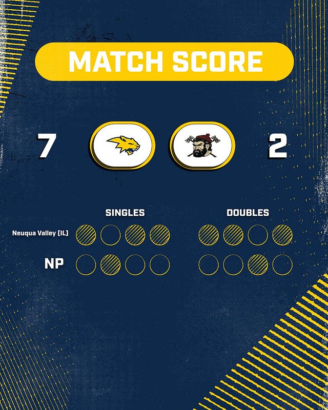 Real-world Tennis (Team Score) graphic