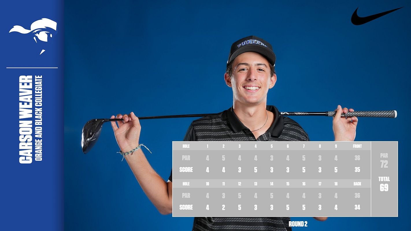 Real-world Golf (Scorecard-18 Holes) graphic