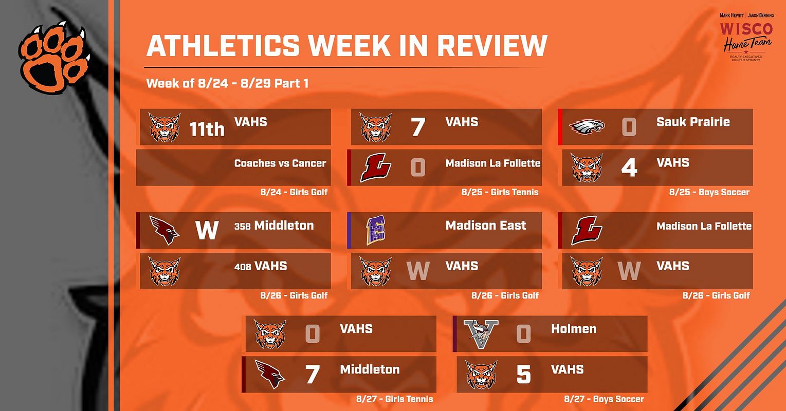 Real-world Conference Scoreboard graphic