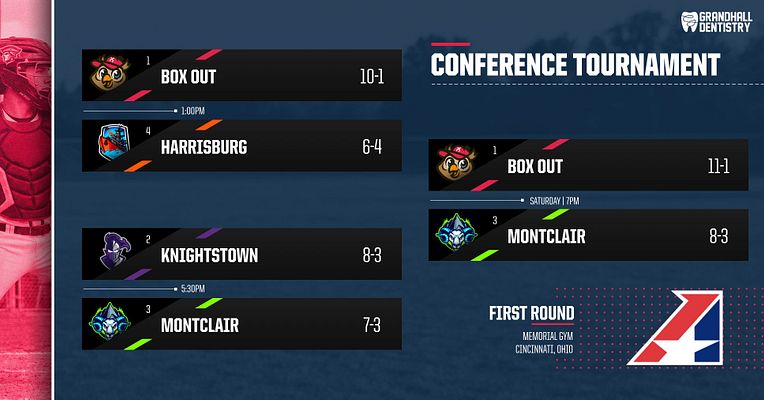 4-team tournament bracket template with landscape orientation, featuring matchups outlined, team names, scores, and game times on a sleek background for sports events.