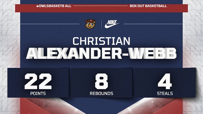 Multi-Format Stats (3D Text Series)