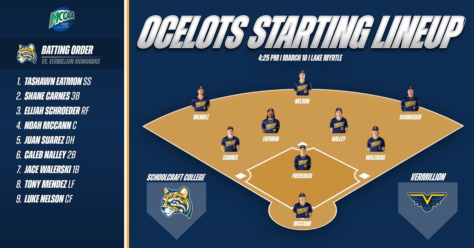 Real-world Field Lineup graphic