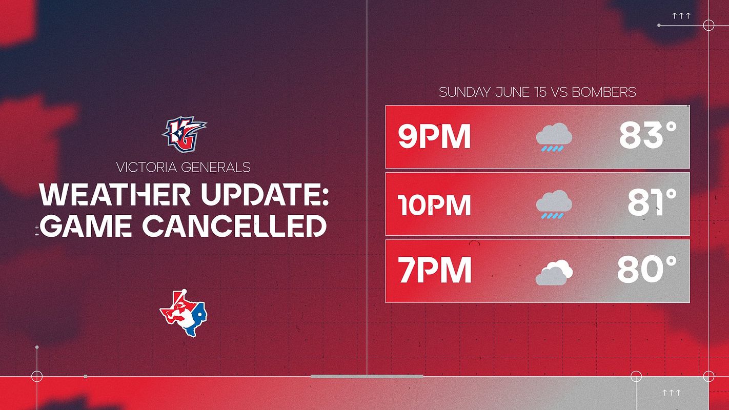 Real-world Multi-Format Hourly Weather 1 graphic