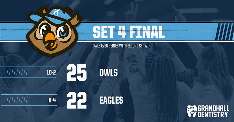 Multi-Format Score 3