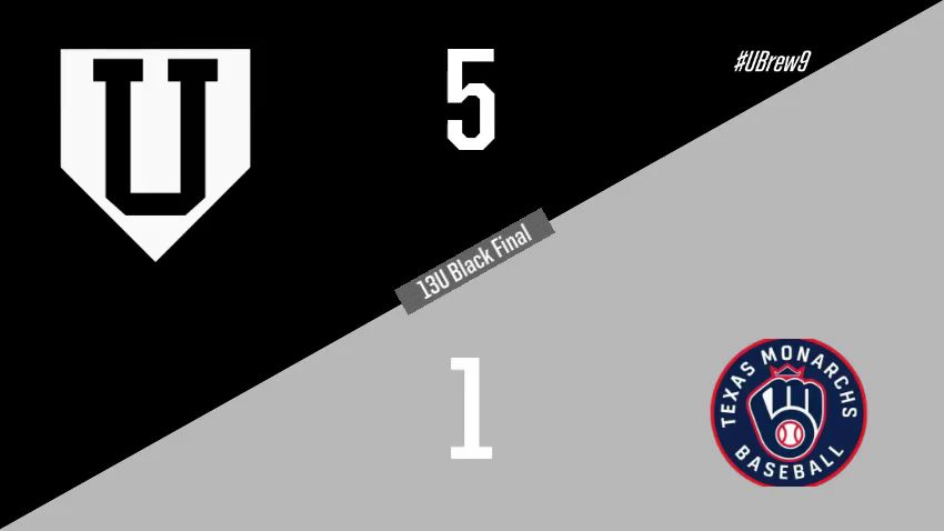 Real-world Motion Stats graphic