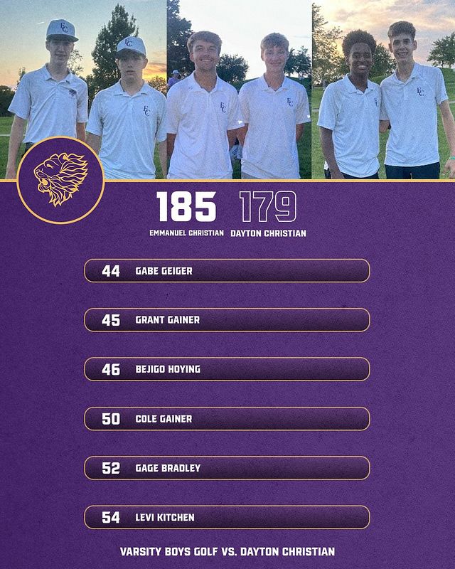 Real-world Tennis Team (Individual Scoring) graphic