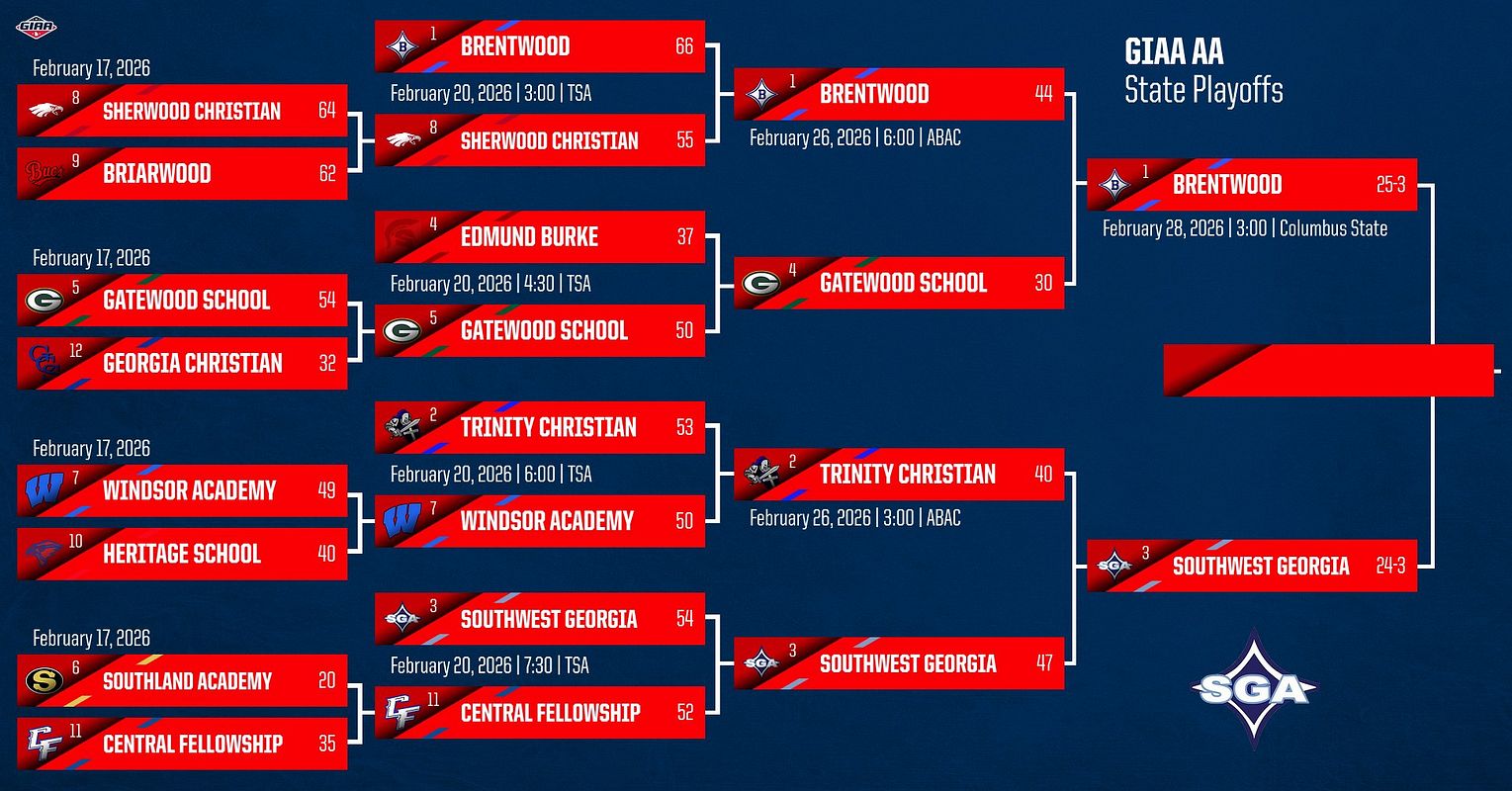 Real-world 12-Team Tournament Bracket graphic