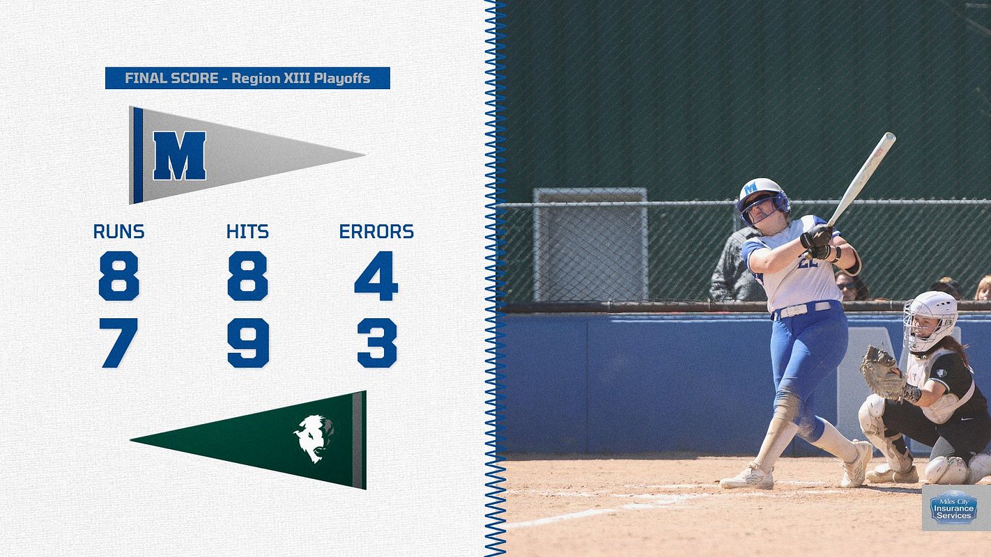 Real-world Stats with Photo (Heritage) graphic
