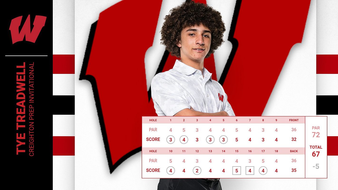 Real-world Golf (Scorecard-18 Holes) graphic